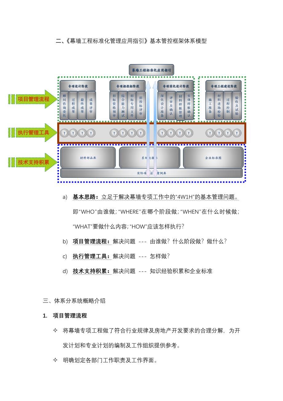 幕墙工程标准化管理引用指引介绍2_第4页