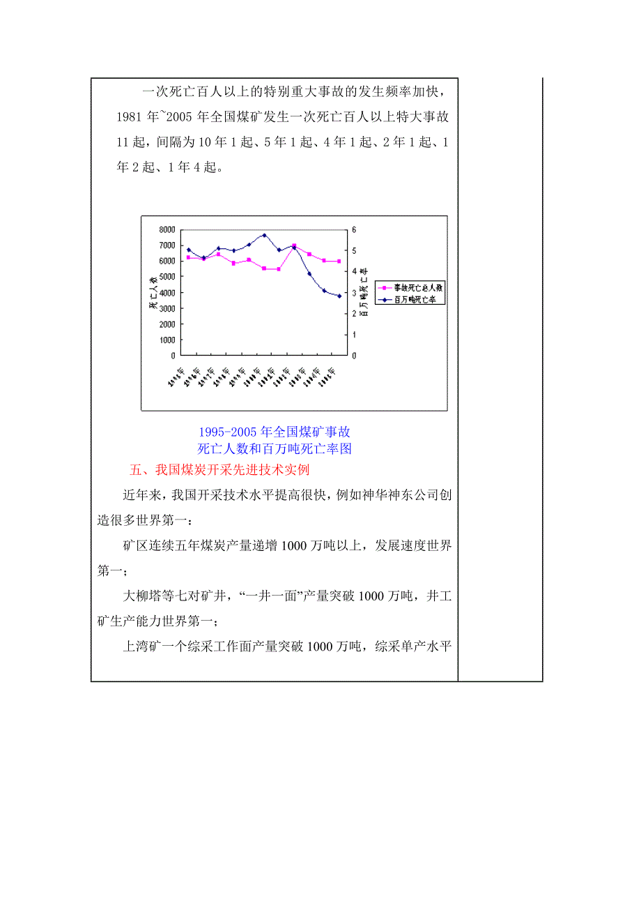 煤炭开采的发展历史.doc_第4页