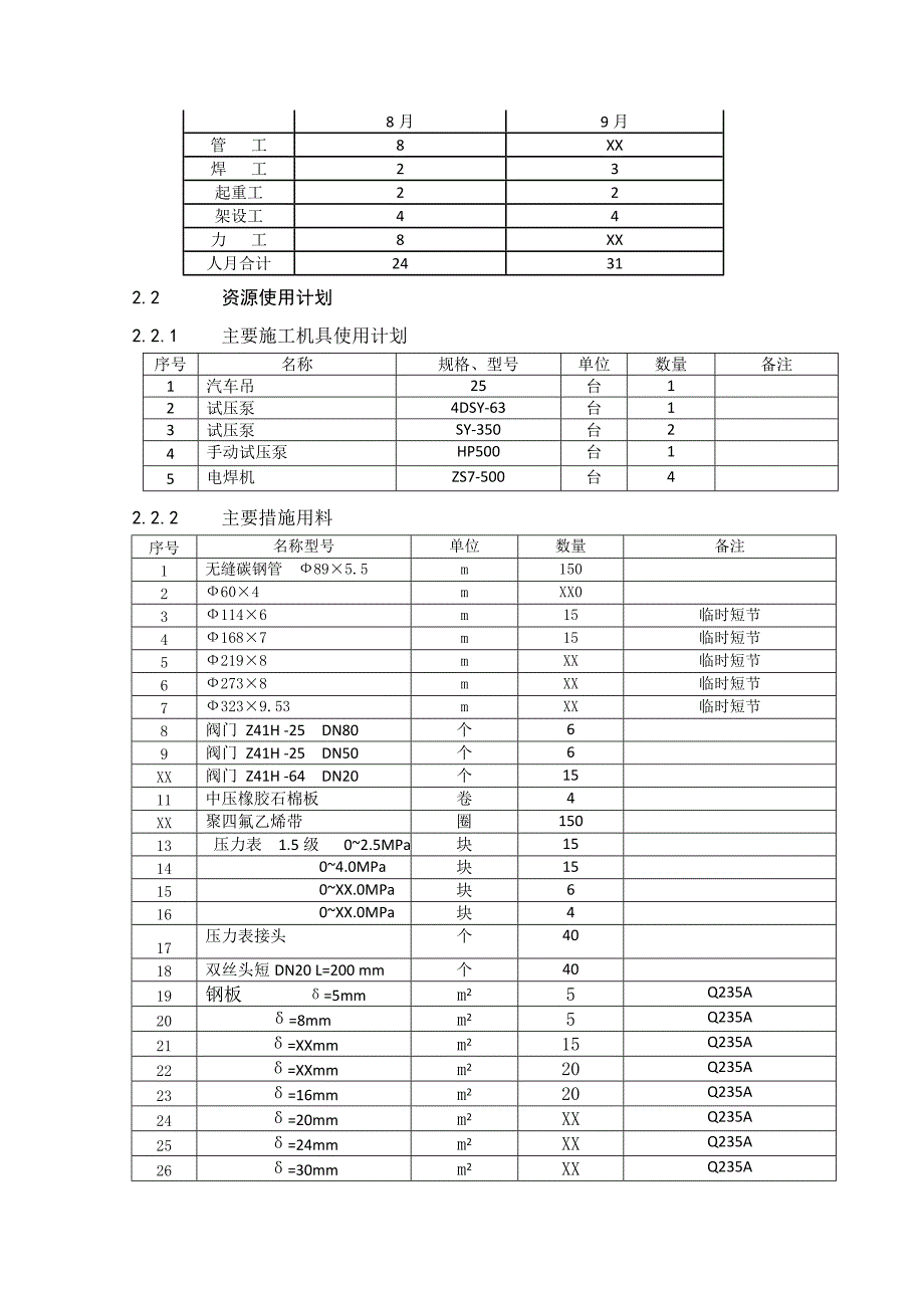 XX石化PTA装置节能改造项目工艺管道试压施工方案_第4页