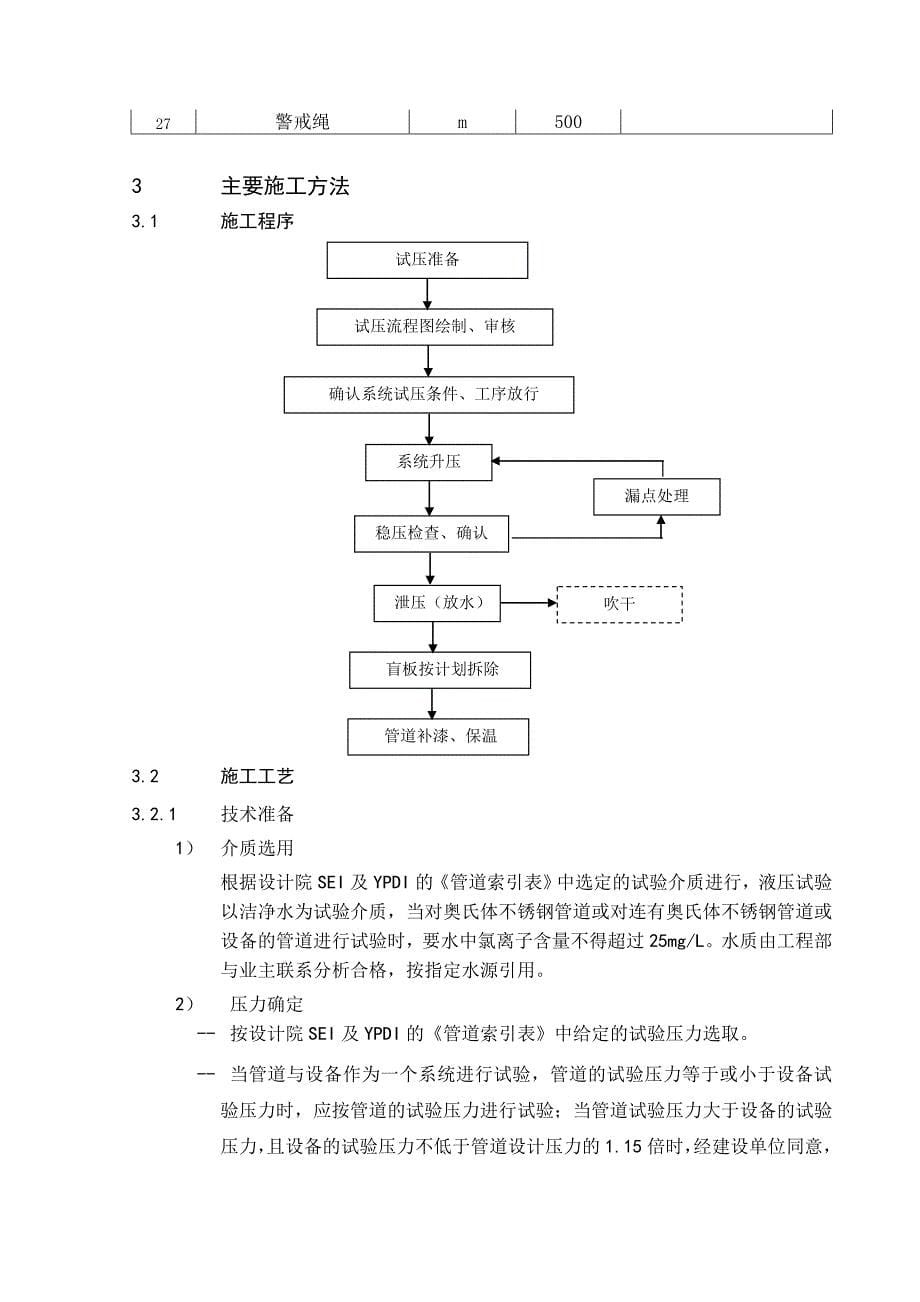 XX石化PTA装置节能改造项目工艺管道试压施工方案_第5页