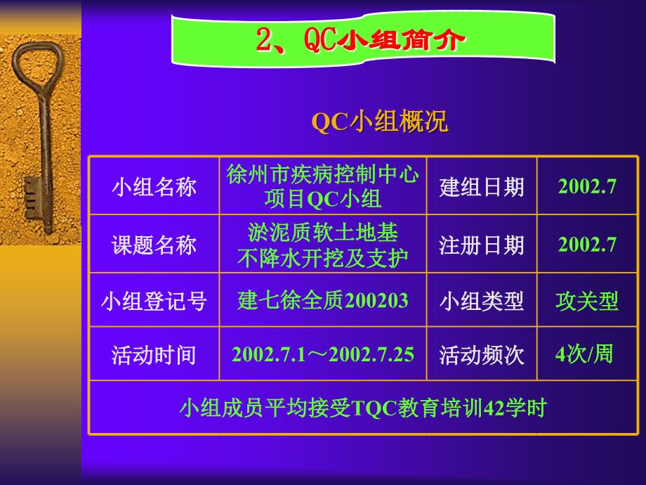 QC淤泥质软土地基不降水开挖及支护_第4页