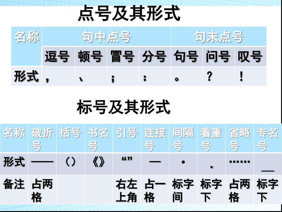 标点符号解析_第2页