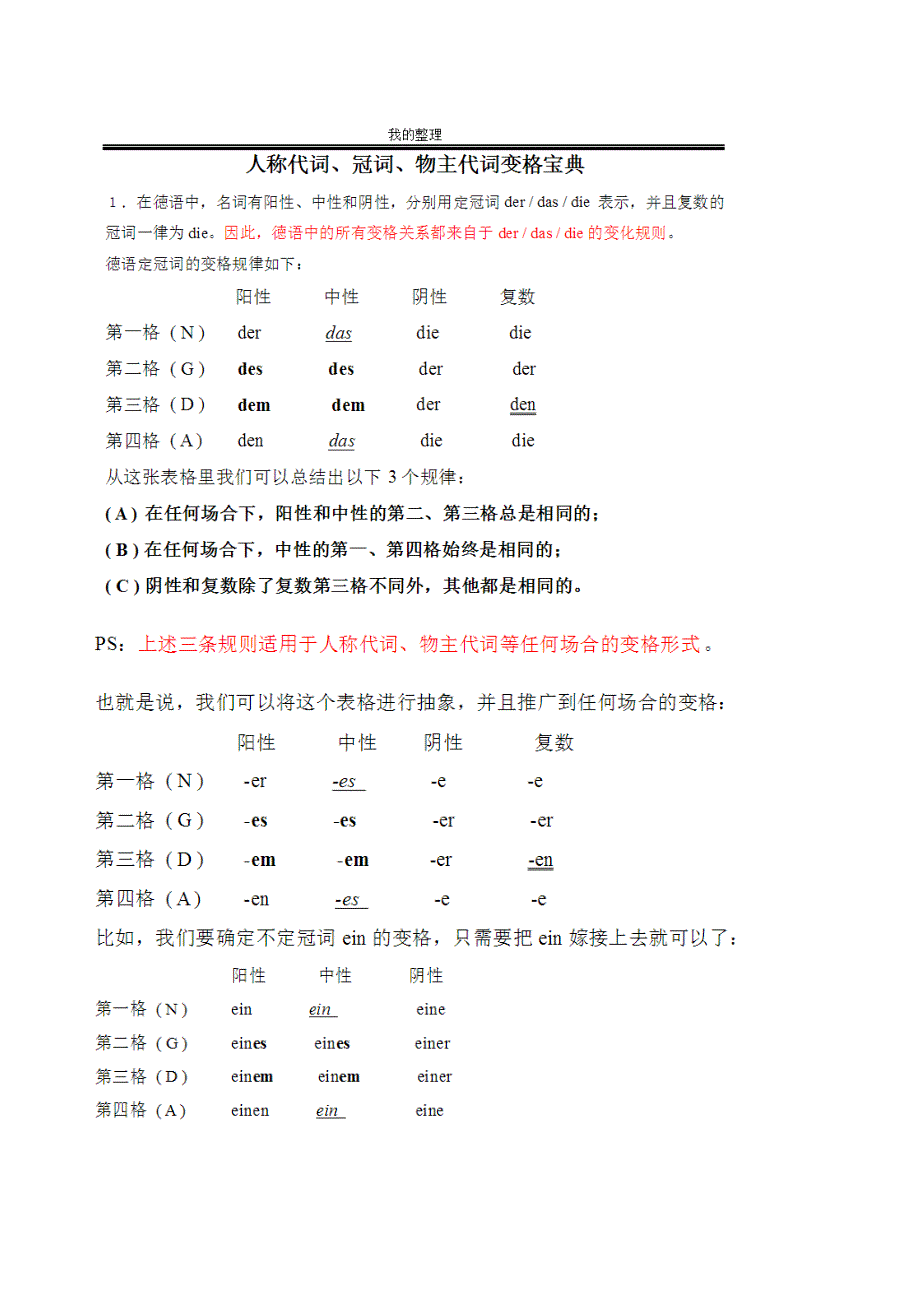 德语人称代词冠词物主代词变格_第1页