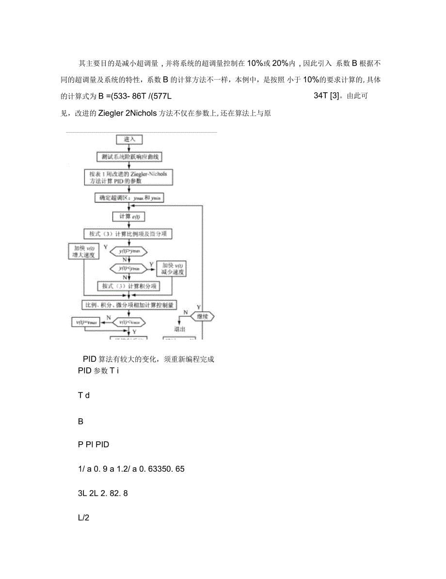 高精度半导体激光器自稳温控系统介绍_第5页