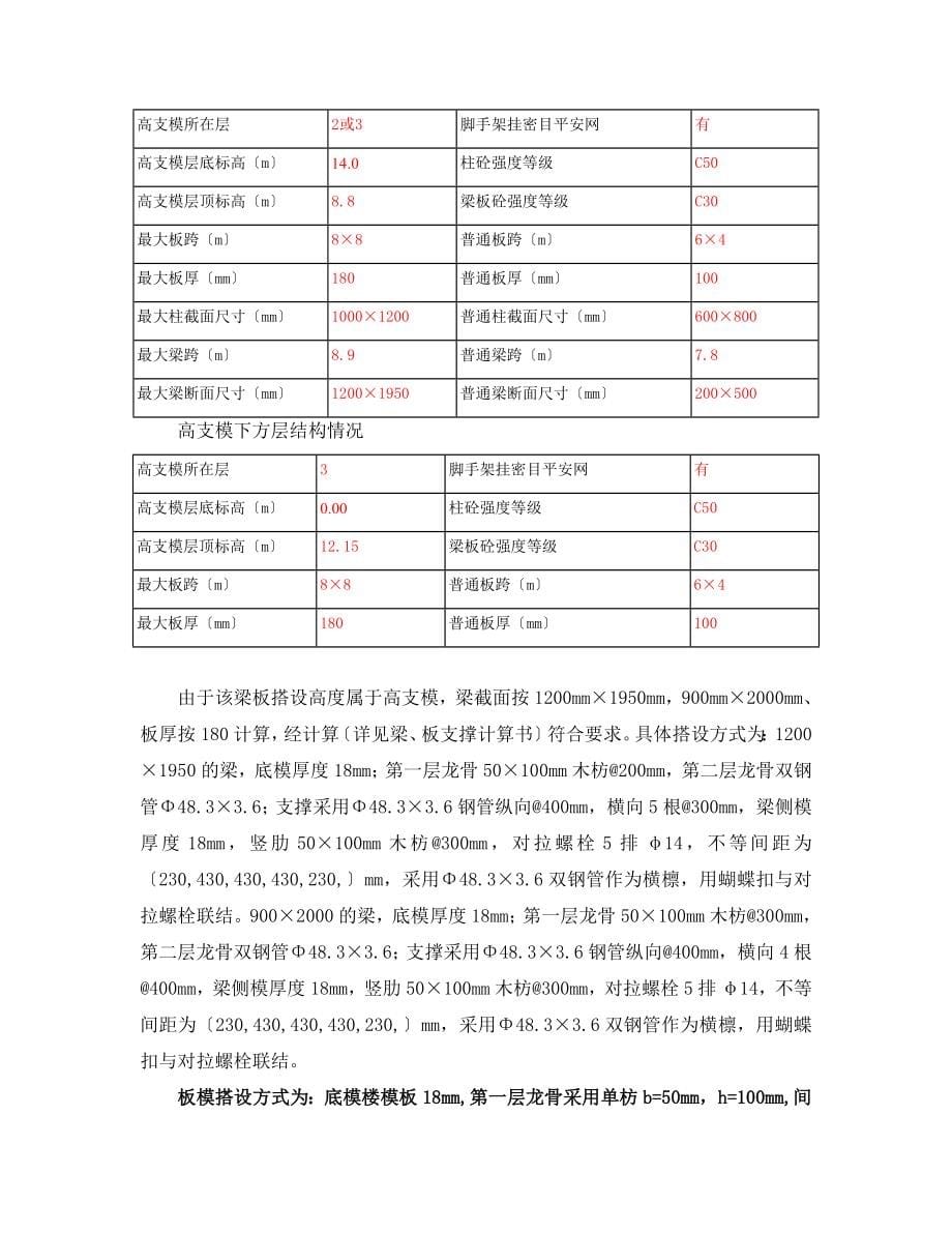 康城四季花园三期高支模施工方案(正式版 修正版)_第5页