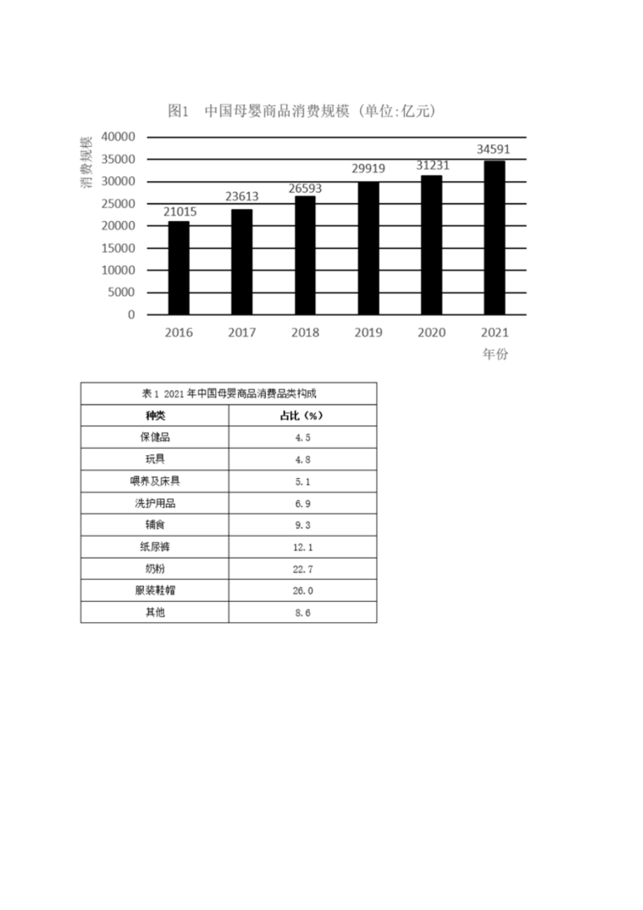 2023年06月甘肃兰州大学化学化工学院项目制科研助理招考聘用笔试历年难易错点考题荟萃附带答案详解_第2页