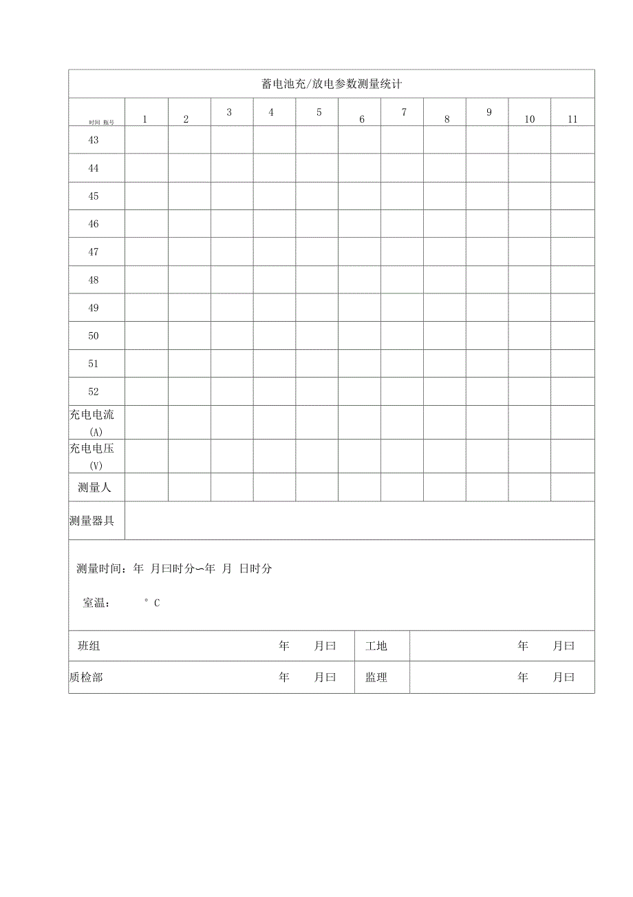 蓄电池组充放电记录表格格式模板_第3页