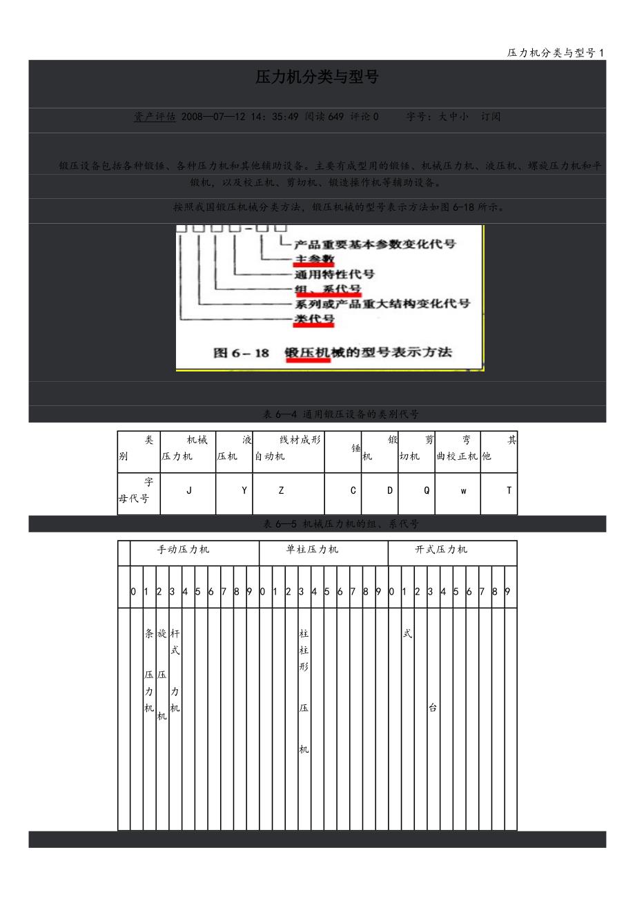 压力机分类与型号1.doc_第1页