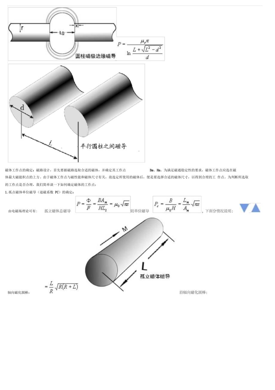 磁性材料设计参考资料_第3页