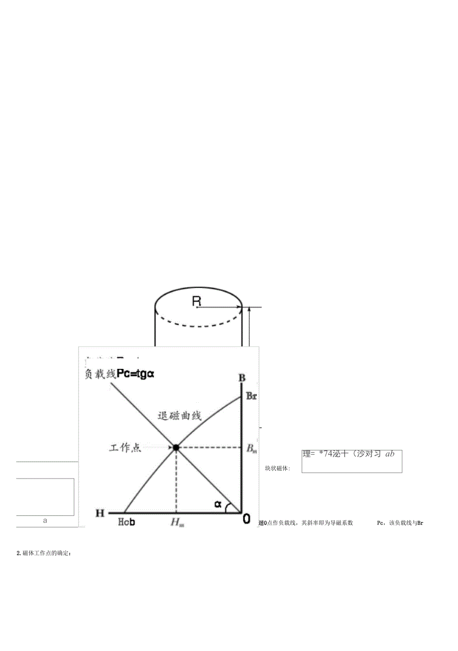 磁性材料设计参考资料_第4页