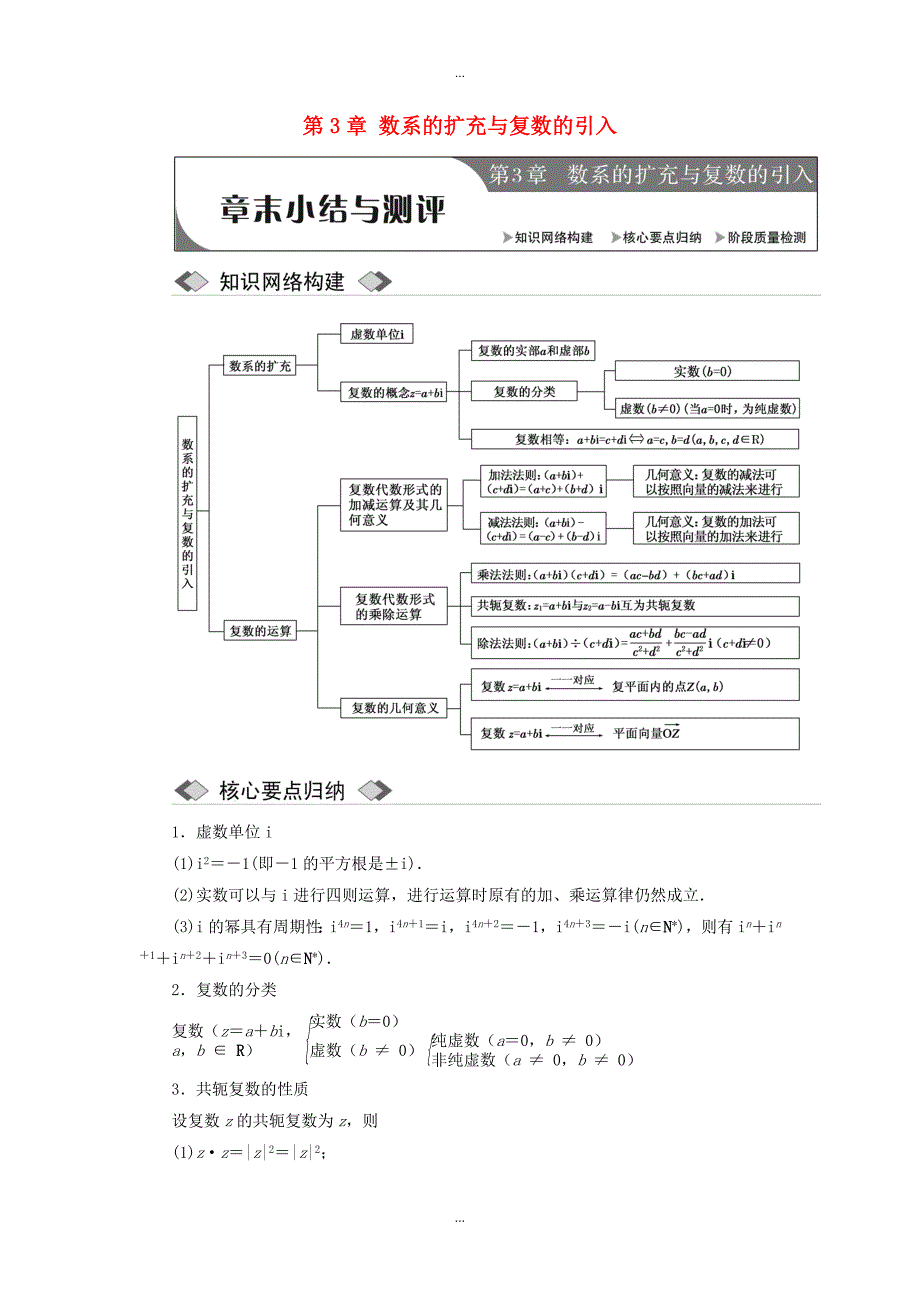 高中数学第3章数系的扩充与复数的引入章末小结与测评学案苏教版选修1_第1页