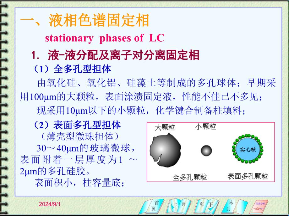 第四节液相色谱分析法_第2页