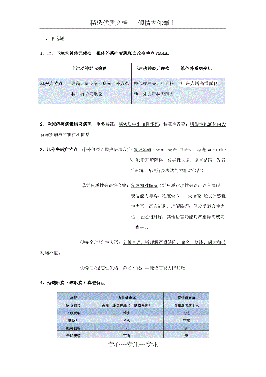 神经病学复习题_第1页