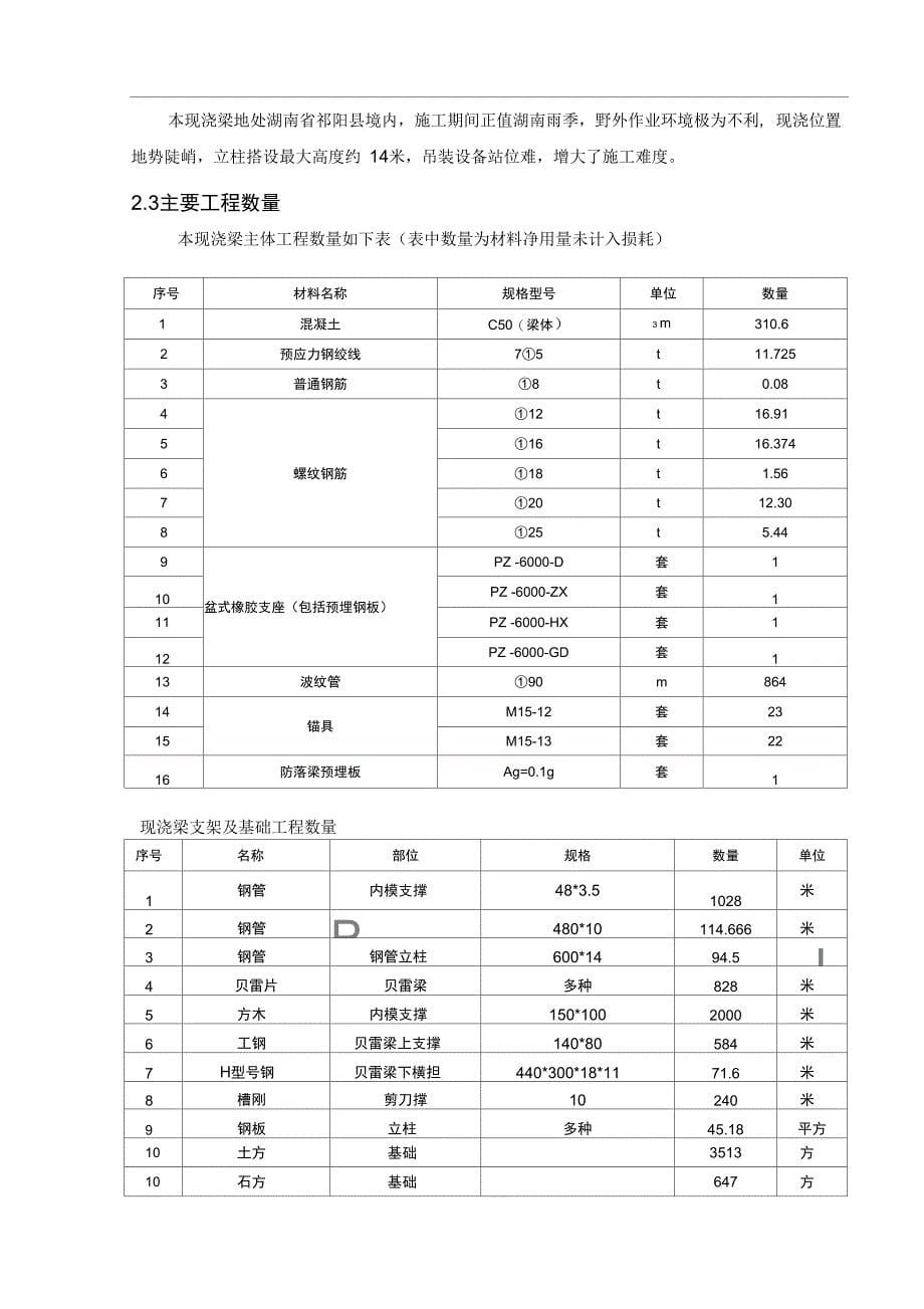 湘江1#大桥支架现浇箱梁施工组织设计详解_第5页