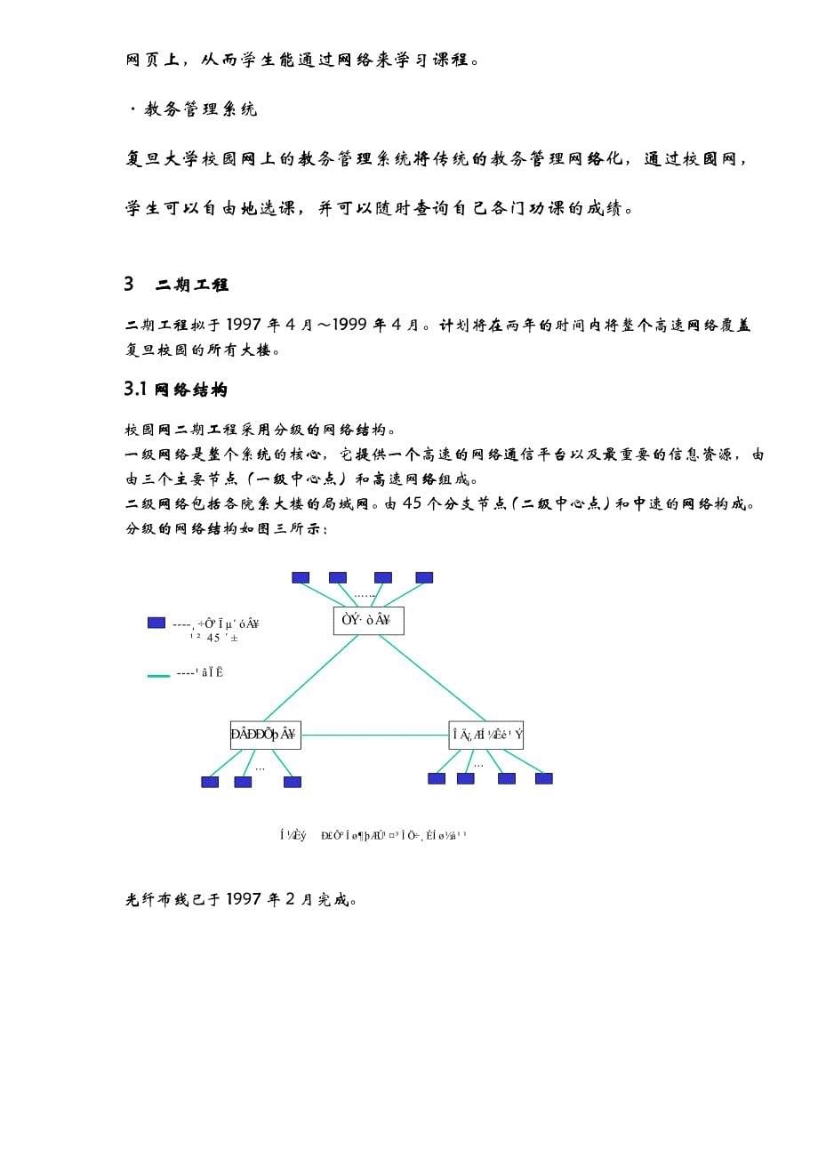 复旦大学校园网二期工程标书_第5页