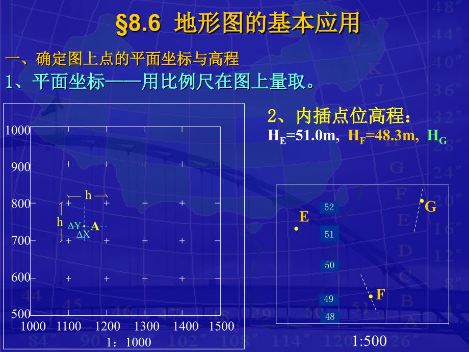 理论任务18地形图的应用_第2页