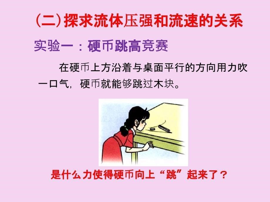 人教版八年级物理下册9.4流体压强与流速的关系ppt课件_第5页