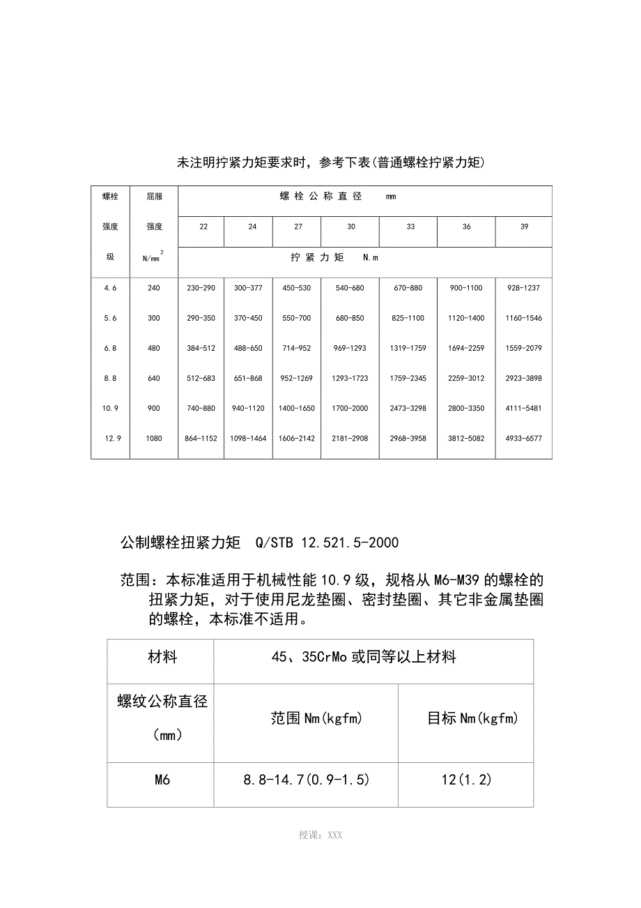 螺栓拧紧力矩要求规范_第2页