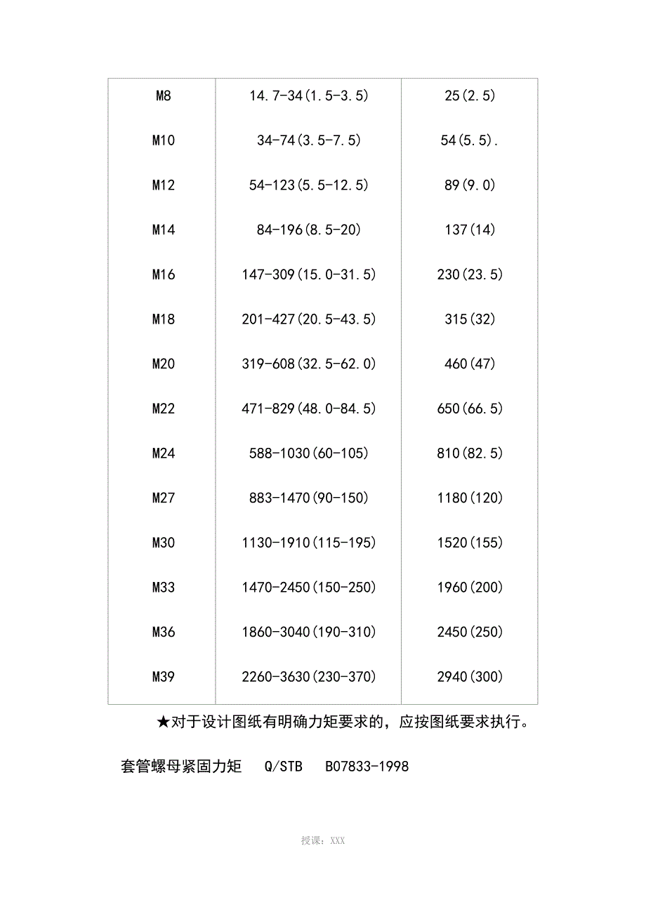 螺栓拧紧力矩要求规范_第3页