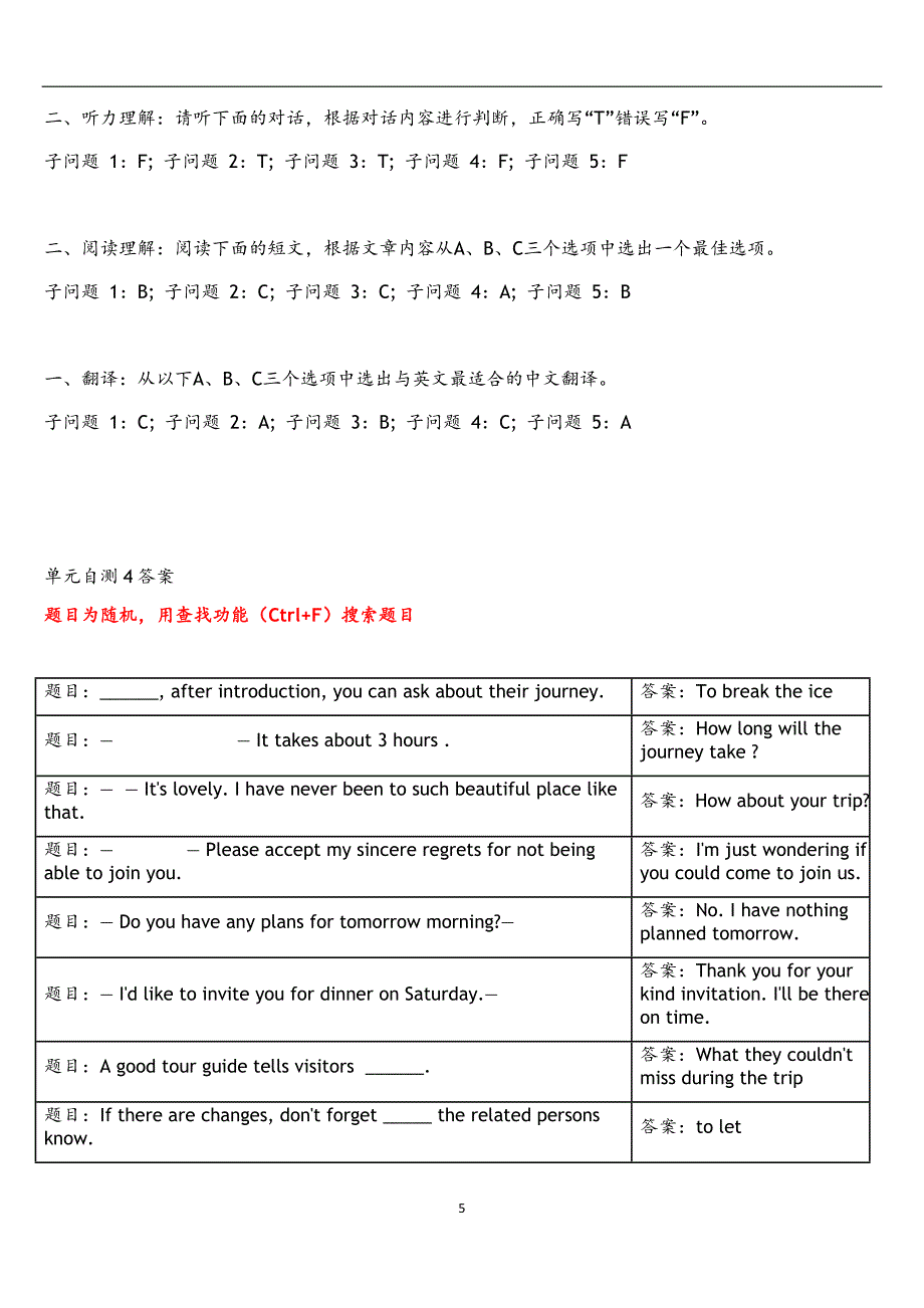 作业考试：2018年电大网上形考管理英语1答案及解析_第5页