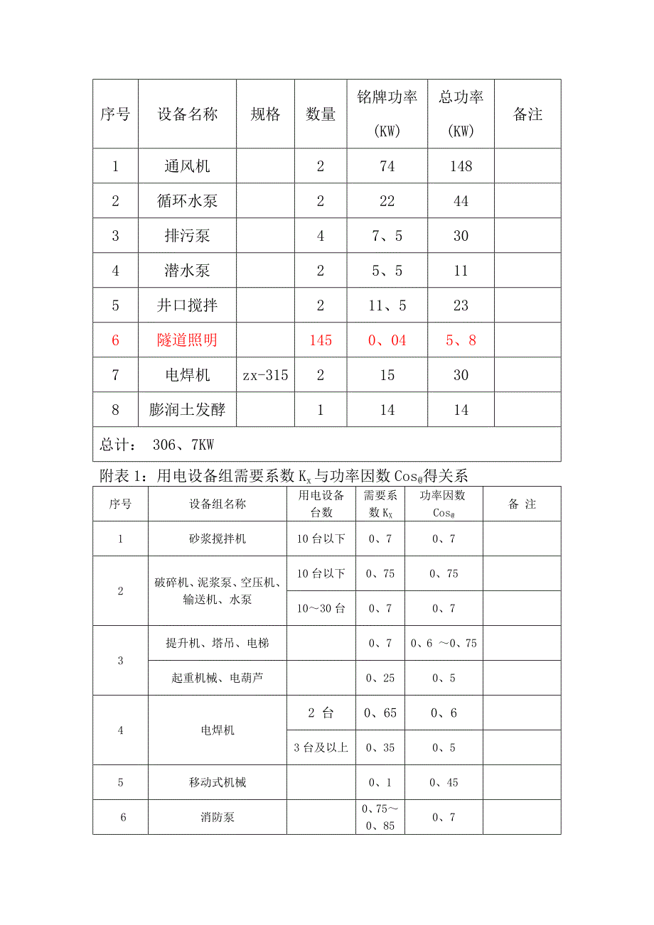 盾构施工用电方案_第4页