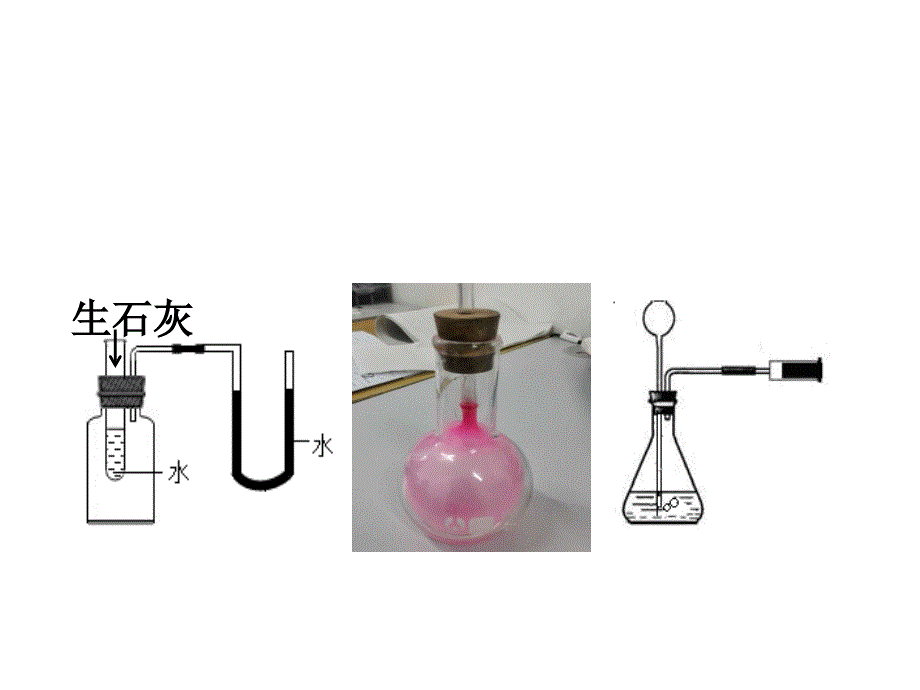 九年级科学化学实验中的气压问题课件_第2页