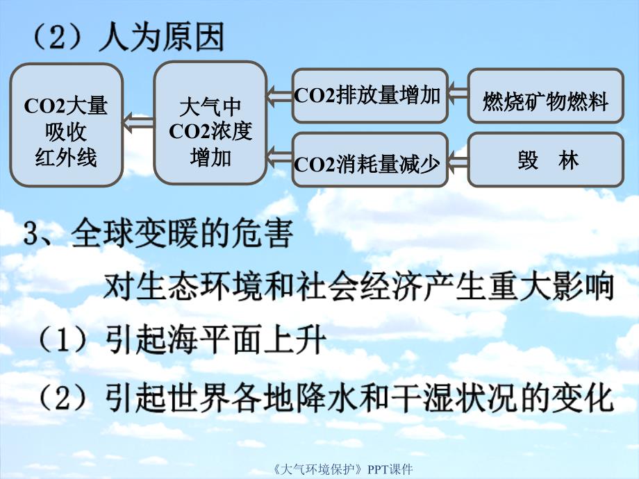 大气环境保护PPT课件课件_第3页