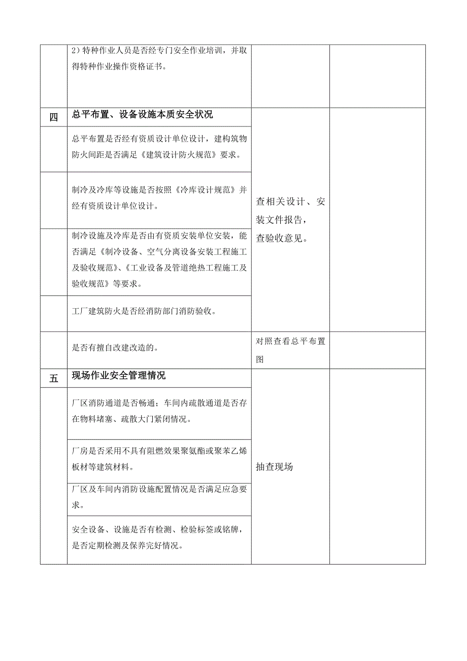 冷冻(冷库)企业安全检查表_第3页