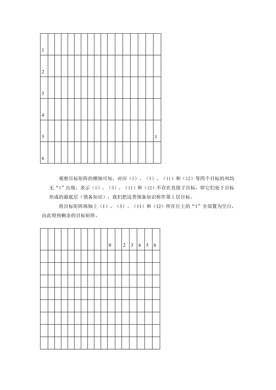 常用的教学目标分析方法_第4页