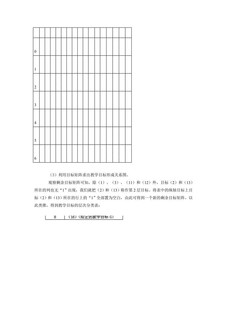 常用的教学目标分析方法_第5页