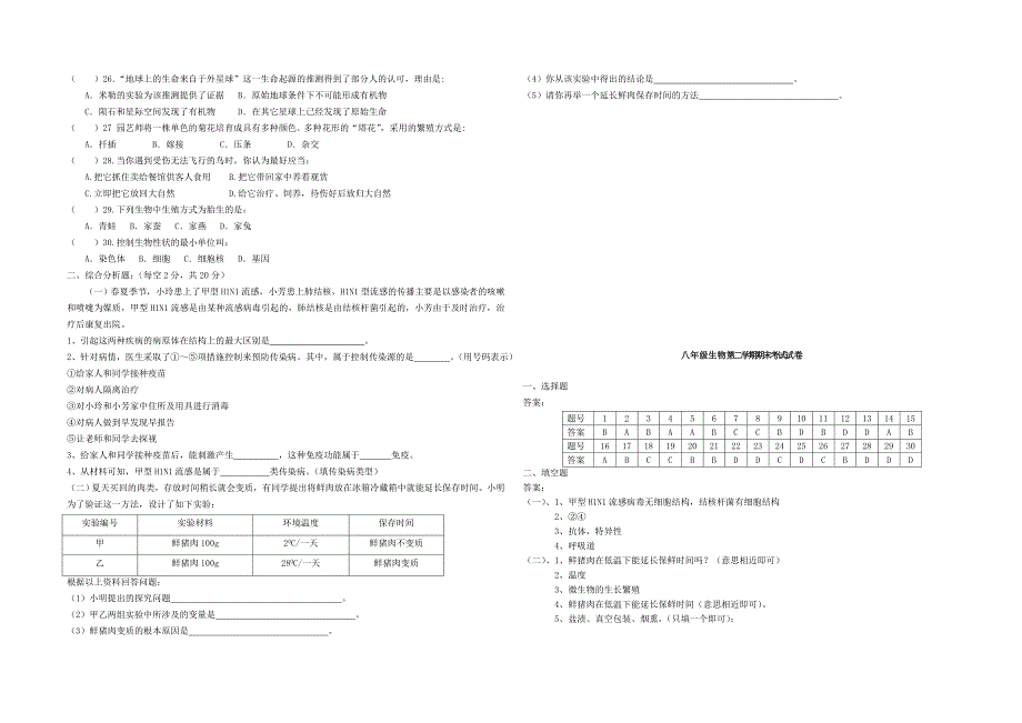 精选类八年级生物下学期期末试题苏教版_第2页