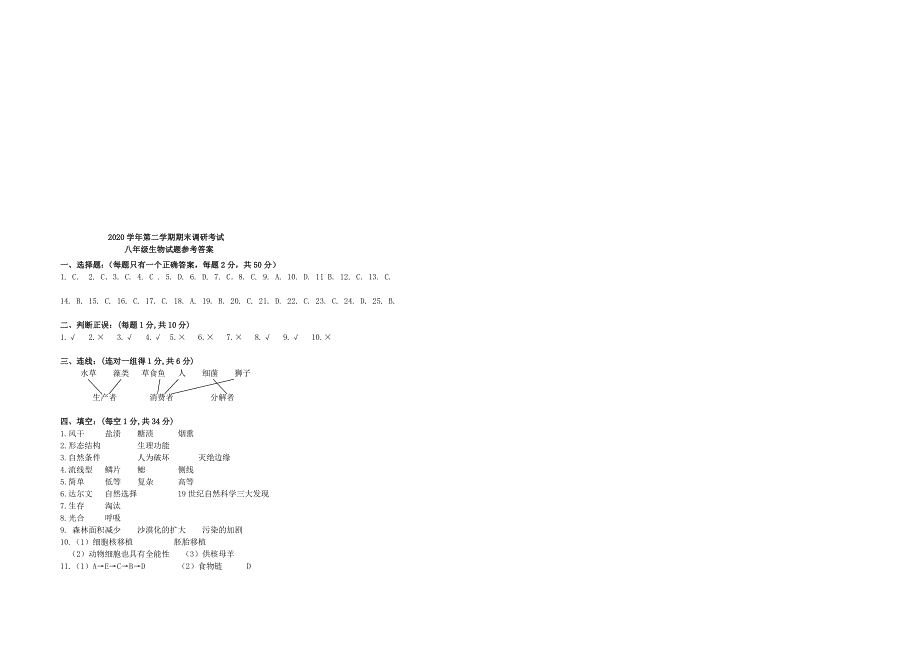 精选类八年级生物下学期期末试题苏教版_第3页