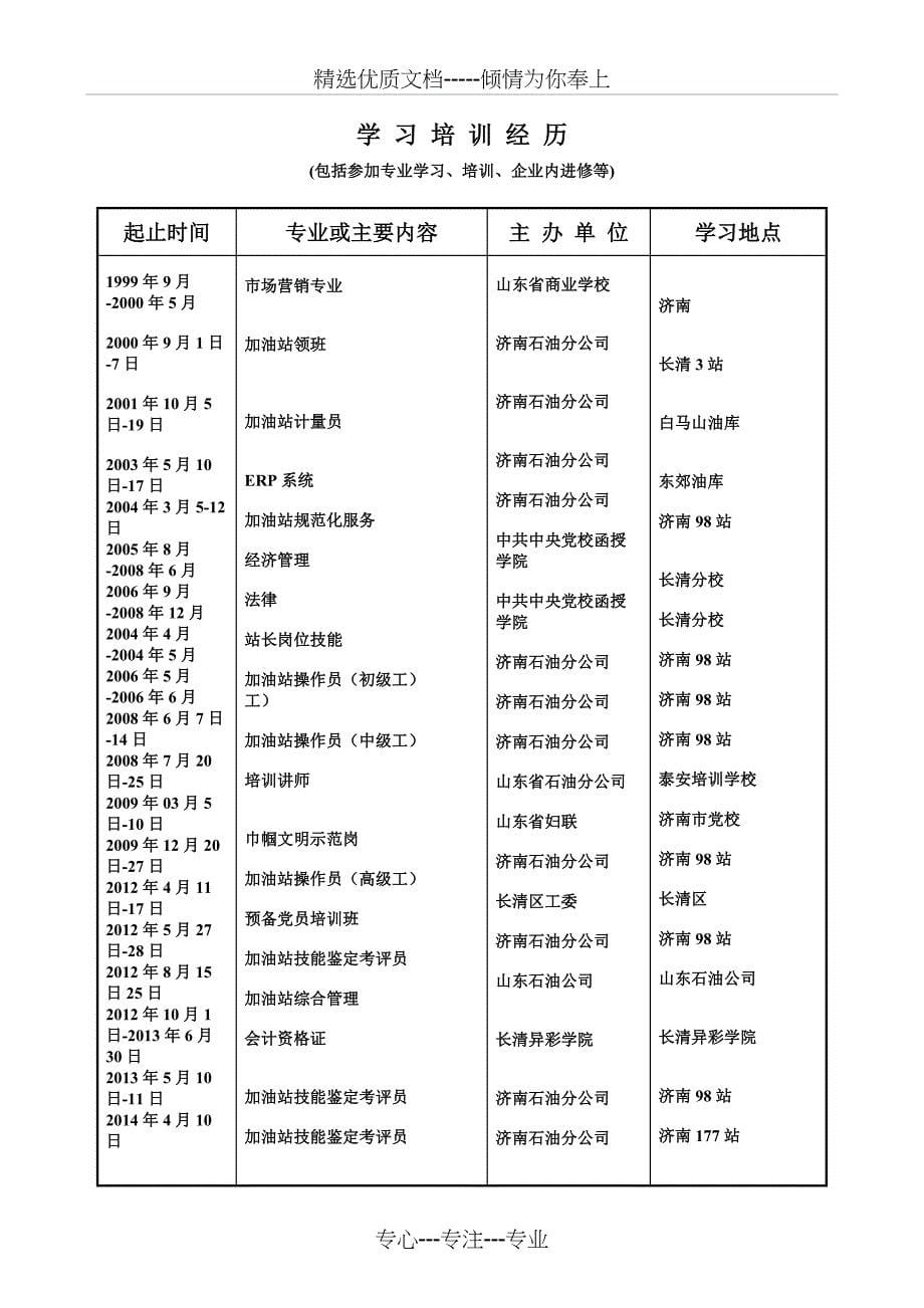 业绩评价表最终_第5页