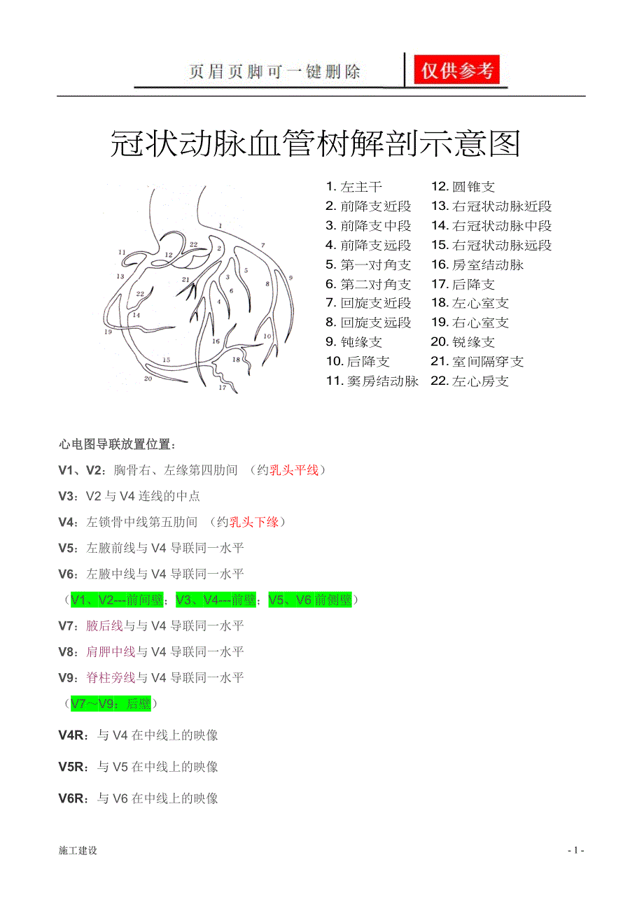 心电零基础1向上文苑_第1页