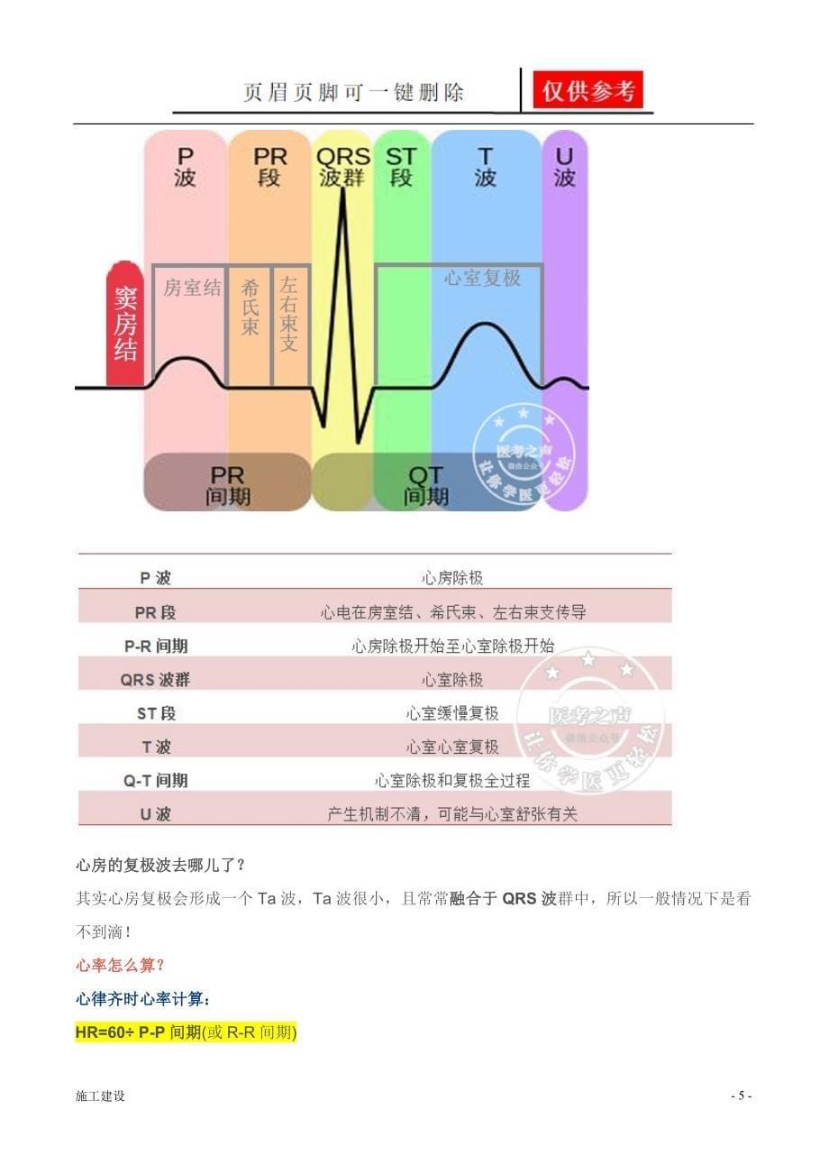 心电零基础1向上文苑_第5页