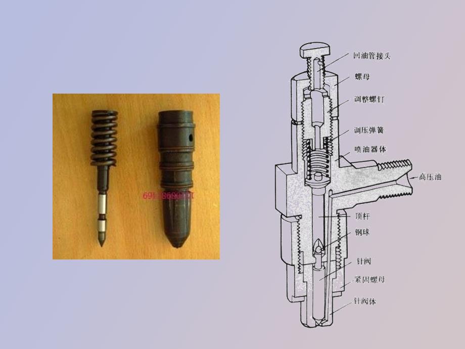 柴油机喷油器介绍_第3页