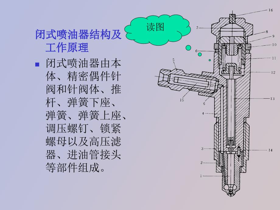 柴油机喷油器介绍_第4页