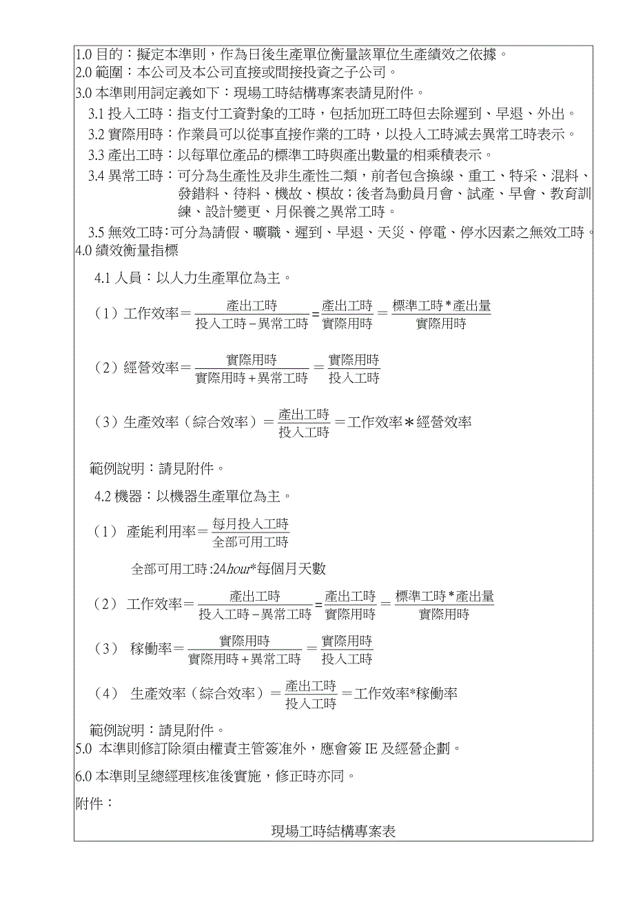 生产绩效衡量指标准则_第1页