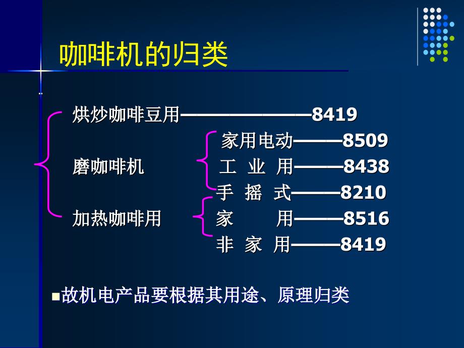 机电商品及其归类_第3页