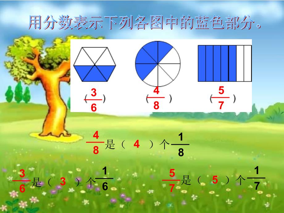 %28人教新课标%29三年级数学课件-上册分数的简单计算1_第2页