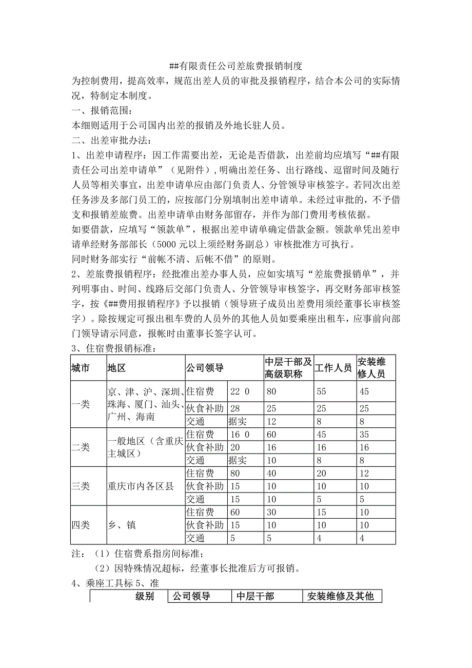 某公司差旅费报销轨制_第1页