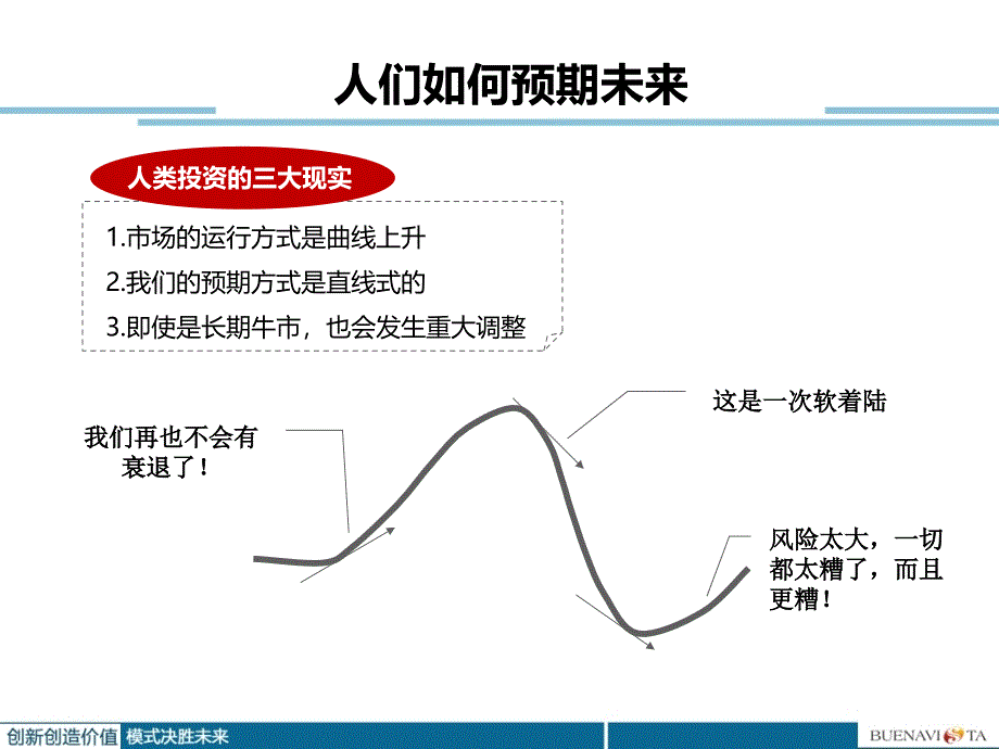 《产业发展策略》_第4页