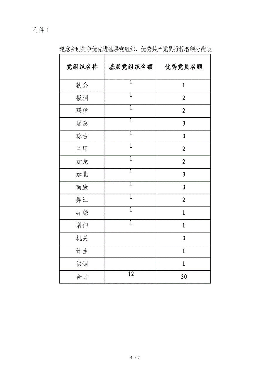 重庆高考数学答案文科_第4页