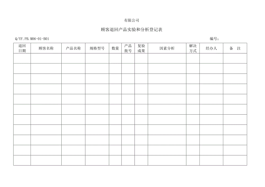 全新体系顾客退回产品试验和分析记录表_第1页