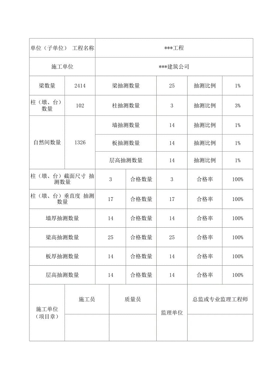 主体结构尺寸、位置抽查记录_第2页