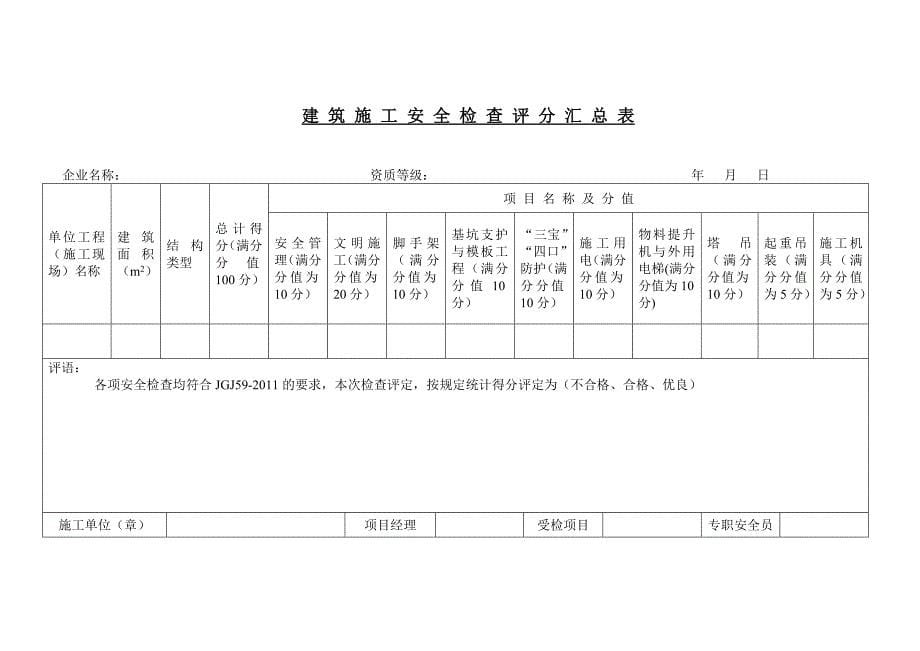 贵州省建设工程项目安全文明施工阶段评价表(示范).doc_第5页