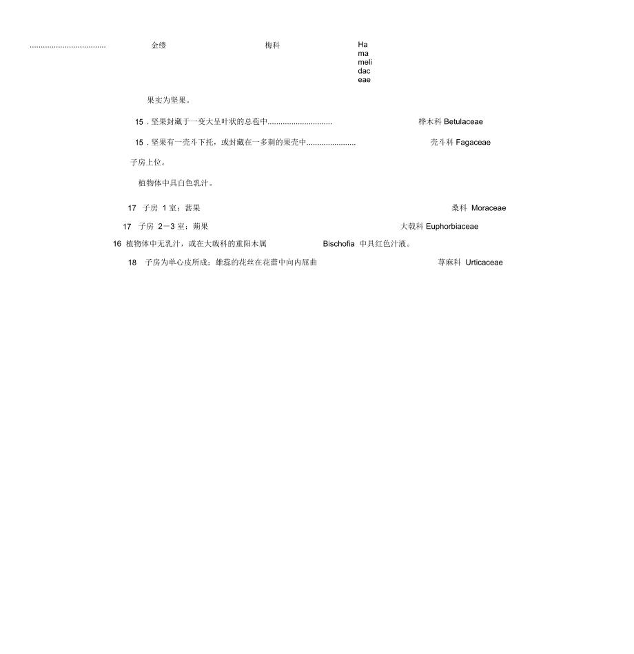 被子植物分科检索表_第2页