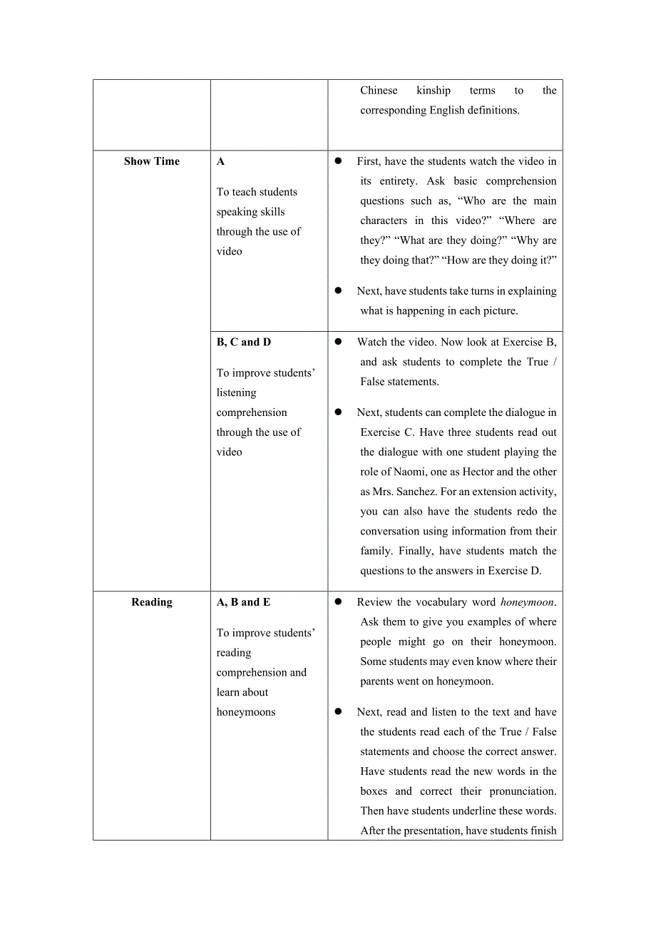 新生代英语基础教程2Unit1-电子教案_第4页