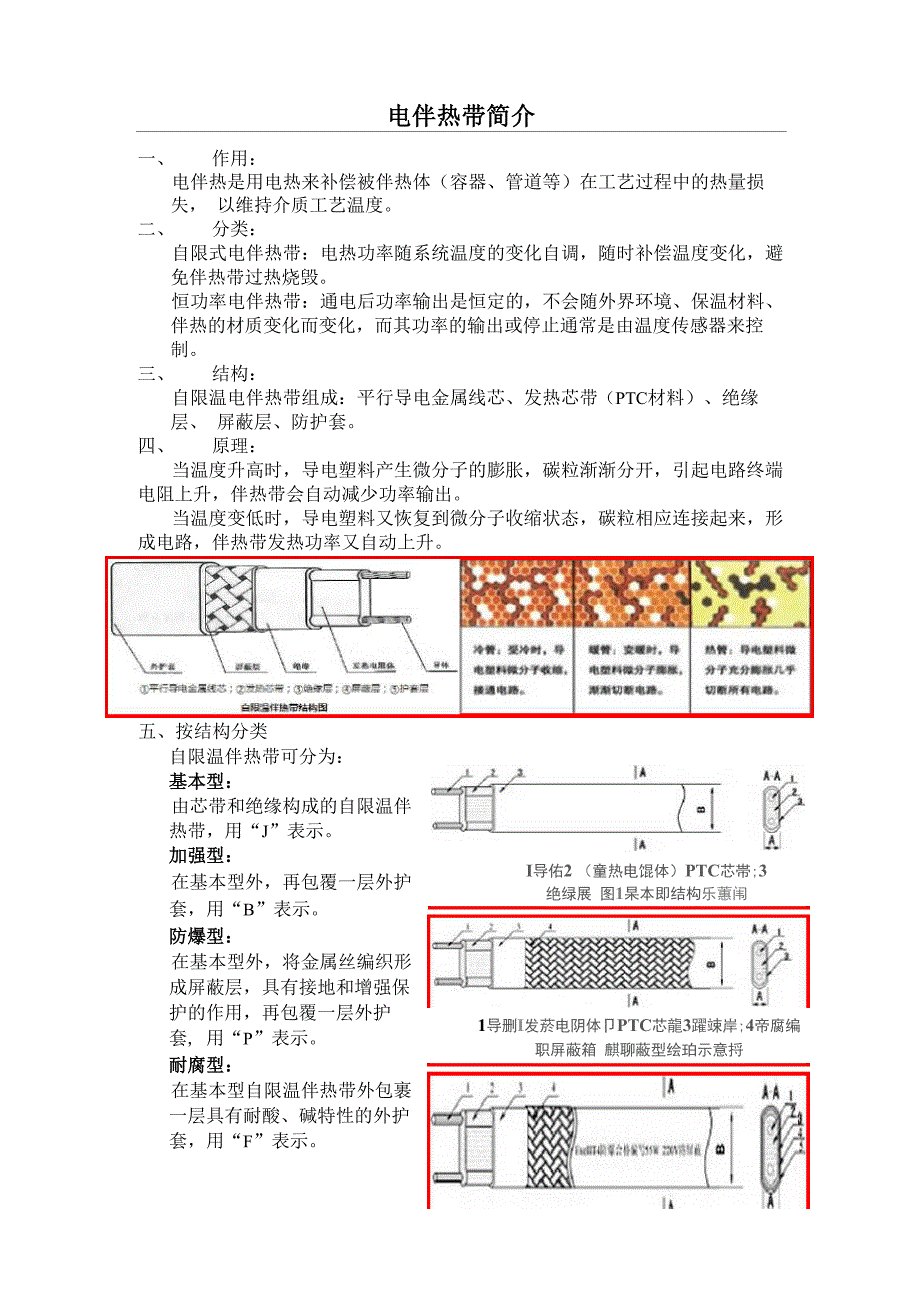 电伴热带原理及使用_第1页