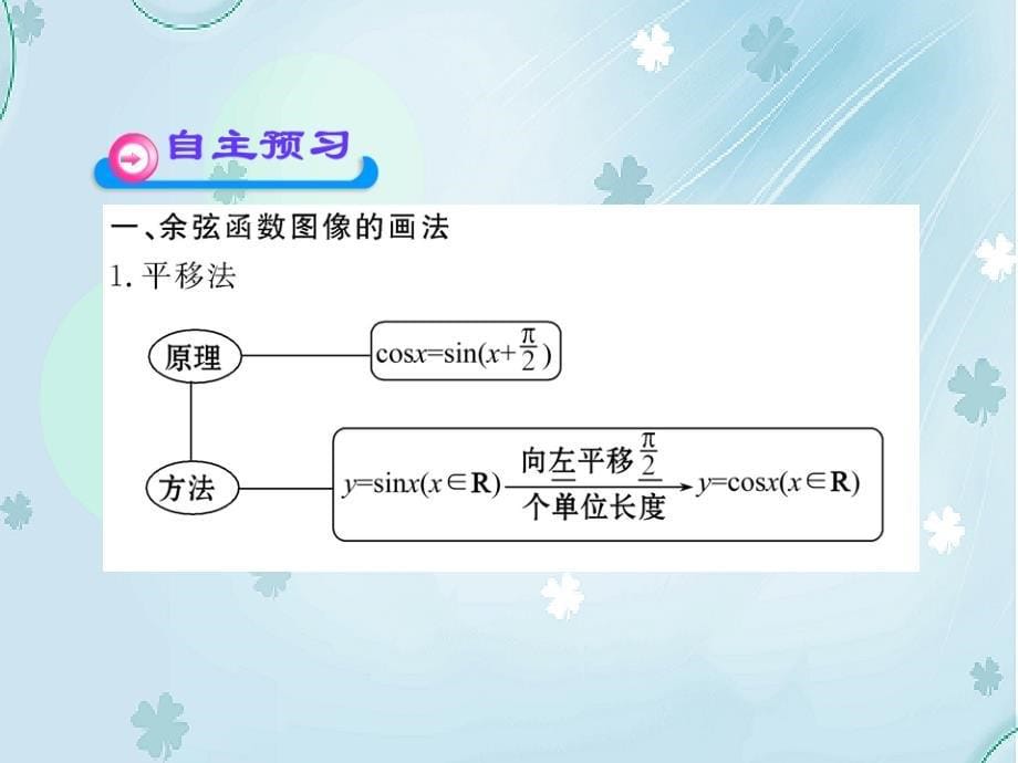 北师大版数学必修四课件：1.6余弦函数的图像和性质_第5页